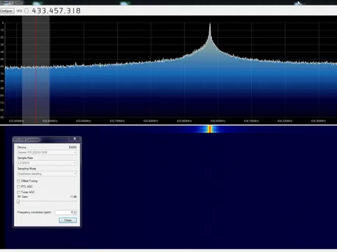 Antenne 2