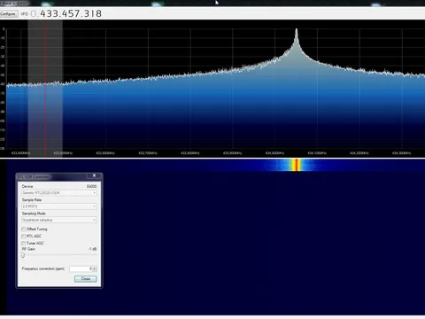 Antenne 3